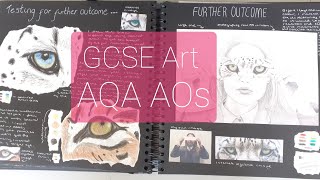 AQA GCSE Art & Design Grade Boundaries - The Arty Teacher