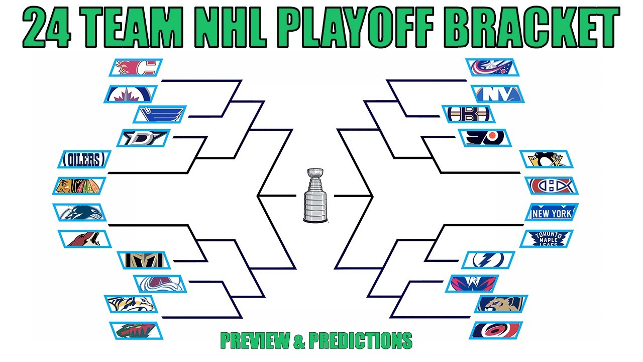 24Team NHL Stanley Cup Playoff Bracket? Potential Playoff Preview