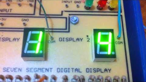 24 second Shot Clock - Castro and Sauco