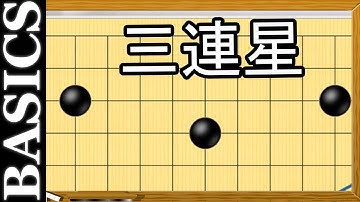 Sanrensei Month Continues!! - Back to Basic Baduk