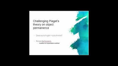 4 3 Object Permanence Video