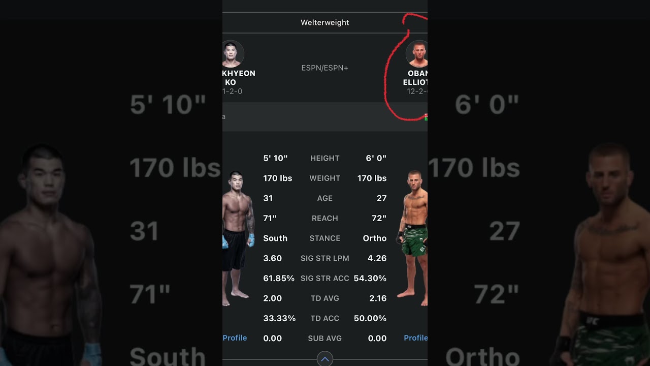 Seokhyeon Ko vs Oban Elliott QUICK PICK!!