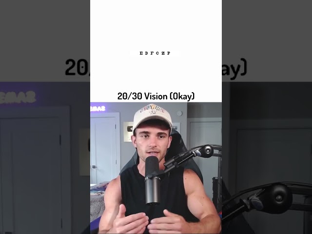 How To Support Your Vision & Wellness: Ocuprime