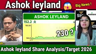 Ashok leyland share news,buy or not ? ashok leyland share analysis,long term target 2030
