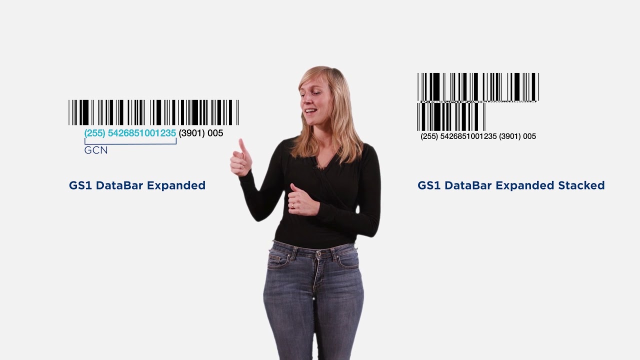 GS1 identificatiesysteem - Global Coupon Number
