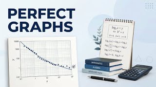 Master Logarithms in 3 Steps: Equations, Rules & Visuals