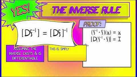 CalcBLUE 2 : Ch. 7.3 : The Inverse Rule