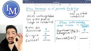 Diabetes 3 | Otras hormonas y su relación con la diabetes