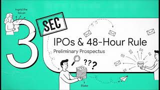 Prospectus Delivery - Series 79 Exam Prep