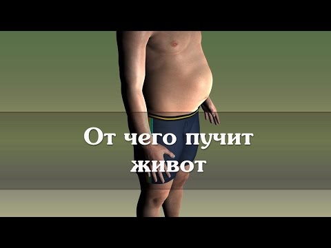От чего пучит живот От чего пучит живот