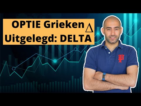 Video: Geeft Delta geld terug als de prijs daalt?