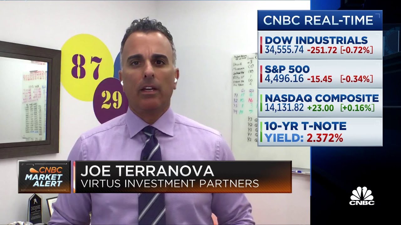 I'm playing long S&P futures, says Virtus Investment's Joe Terranova