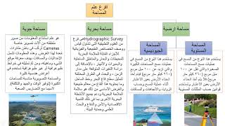 علم المساحة Surveying