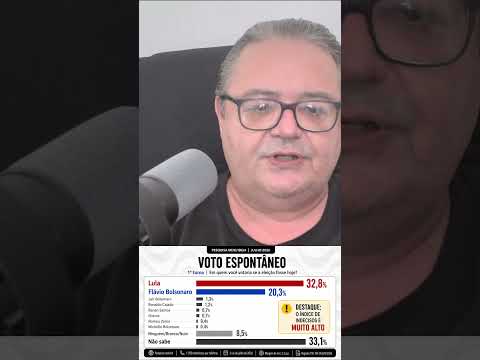 O Que é um Levantamento Reverso (Chargeback)?