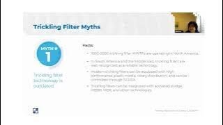Myth #1 Trickling Filter technology is outdated