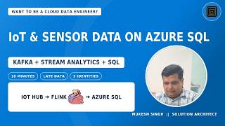 Azure Kafka + Stream Analytics-IoT Hub & Sensor Data on Azure SQL: late data, Windows & Per-Device
