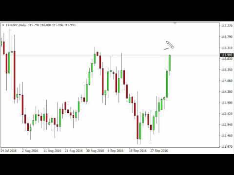EUR/JPY Technical Analysis for October 6 2016 by FXEmpire.com