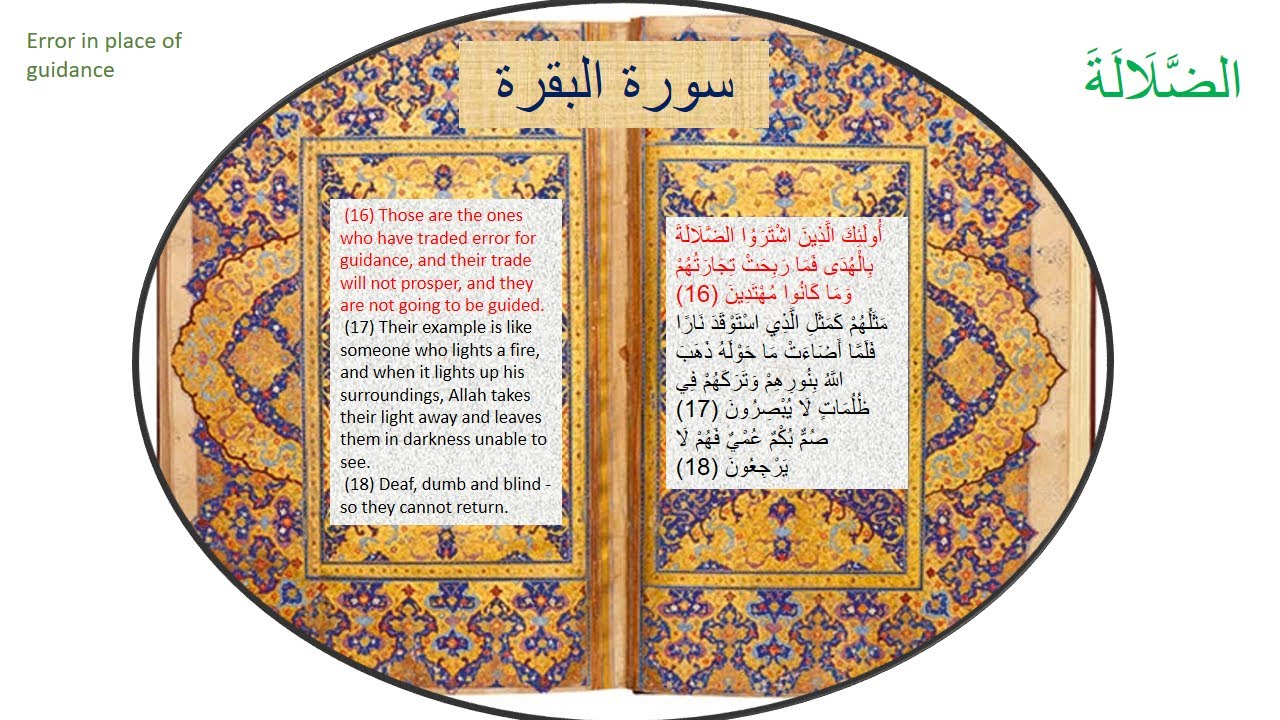 Тафсир бакара. Abul-lays Samarkandiy Tafseer of the Quran.