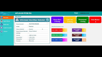 NEW APLIKASI PPDB JENJANG RA/TK PRO EXCEL 2022/2023