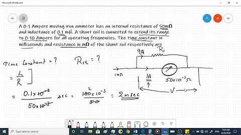 Tutorials of Moving Iron Instrument
