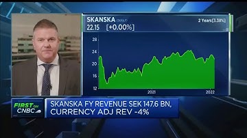 Skanska CEO: 2021 a good year with continued profitability increase in construction