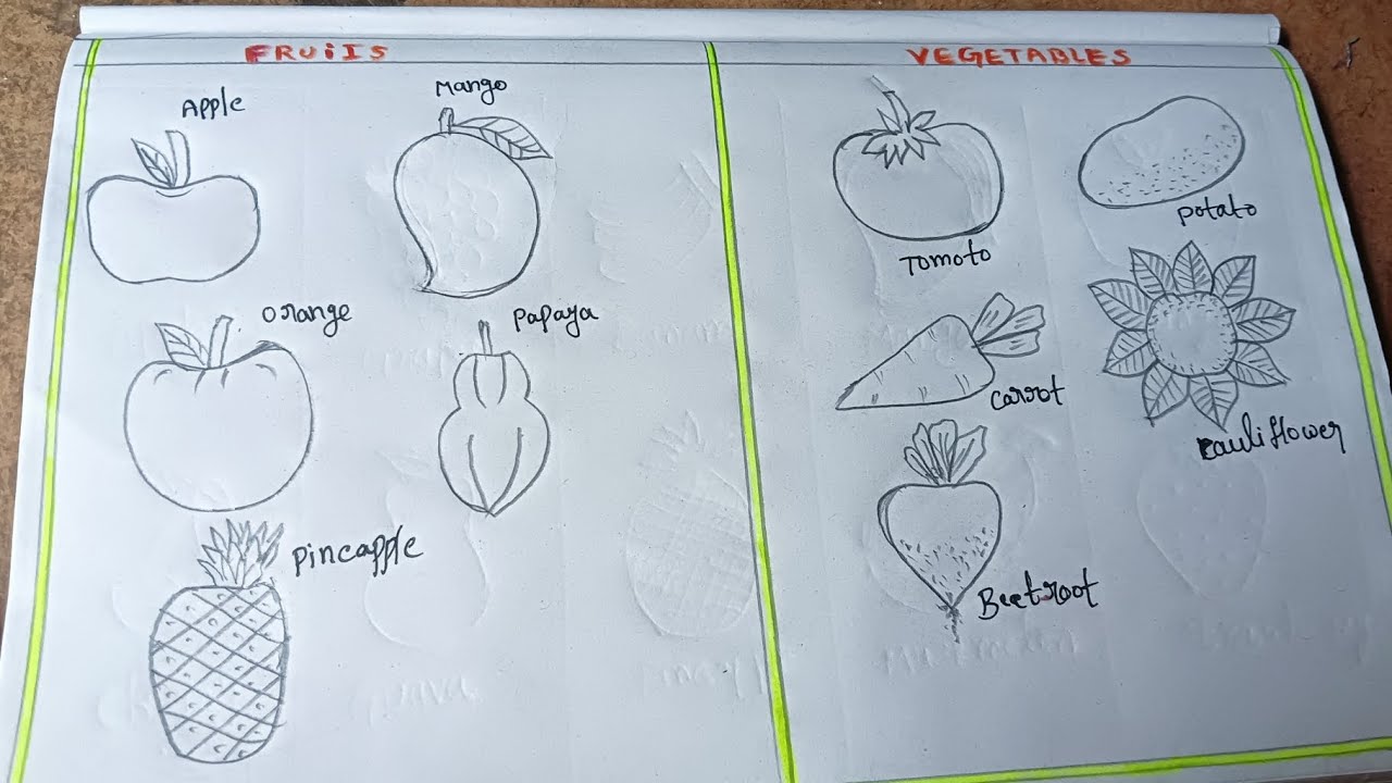 How to draw different types of fruits and vegetables drawing 