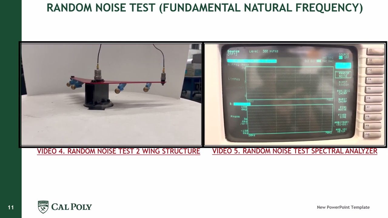 BOEING WING STRUCTURE LAB