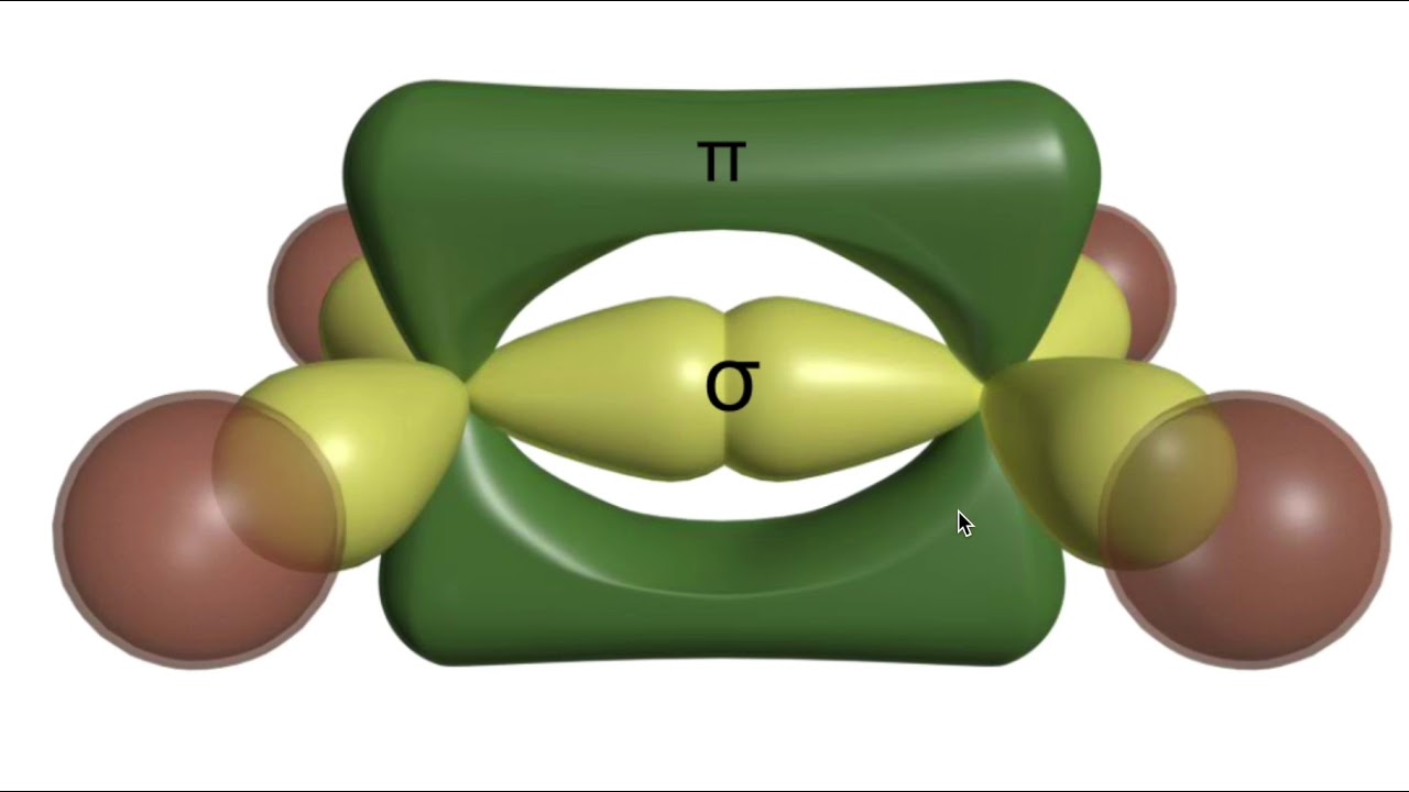 Orbital Hybridisation YouTube
