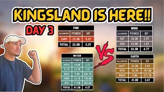 Almost Day 4 - Kingsland Continues | 1093 v 2489 | Rise of Kingdoms