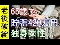 【衝撃】老後破綻が近づく…65歳で貯蓄420万円の独身女性の事例