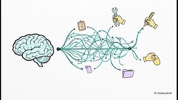 AI Agents  A New Frontier