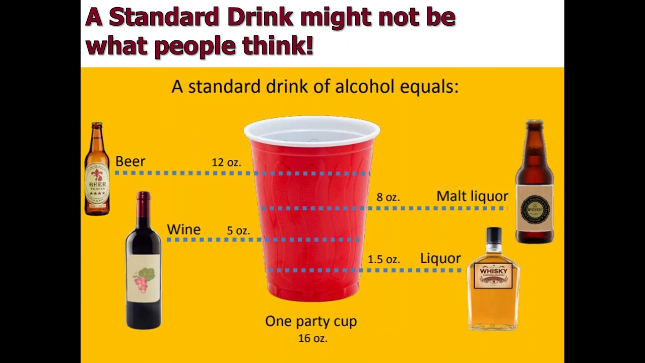 SBIRT Screening Tools for website October 21 2019