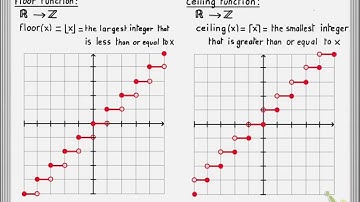 Discrete Structures [Lecture 16 / Segment 1] - Functions Part 6/10