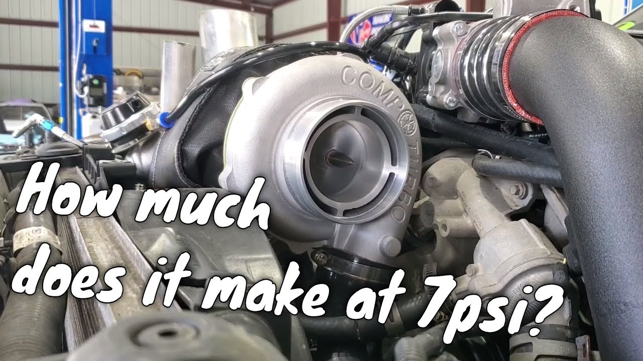 How Much Hp Does Project Hurricane Make On 7 Psi?!