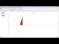 криволинейная трапеция и ee площадь в GeoGebra