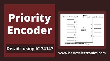 What is Priority Encoder? Explanation of Priority Encoder using IC 74147 and its truth table