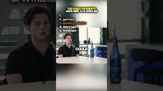 Jack Neel Vs. Clavicular Top 5 Best Moments