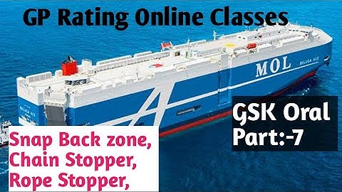GSK Oral Part:-7 GP Rating Online Classes