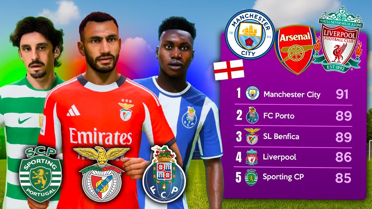 COLOQUEI o BENFICA, SPORTING e PORTO na PREMIER LEAGUE!! EA FC26