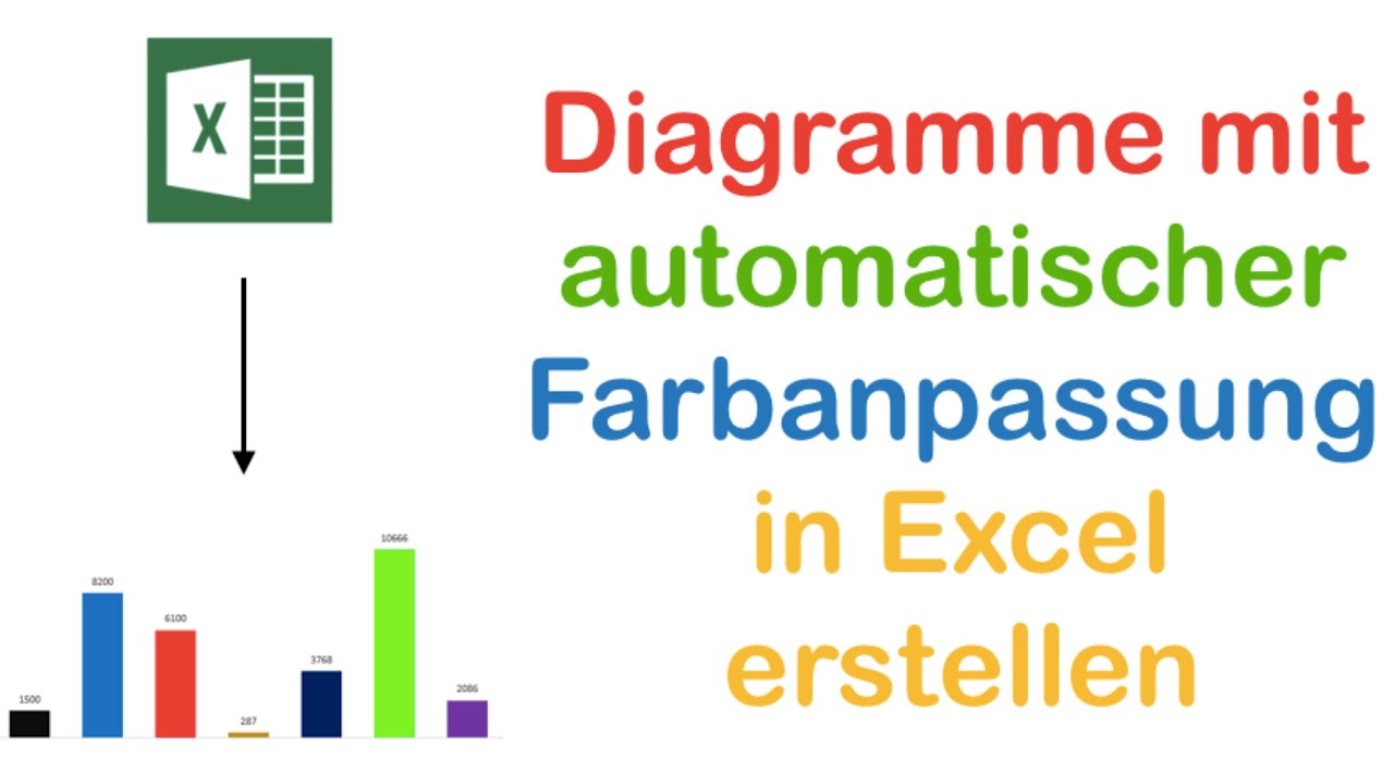 Excel Diagramme erstellen welche Ihre Farbe dynamisch anpassen