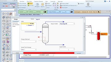 1.3- GTL unit simulation using Aspen HYSYS (FTR Feed Preparation)