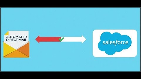 Salesforce Direct Mail Automation Integration Explainer - Postalytics