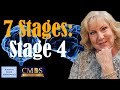 The Seven Stages of Alzheimer's: Stage 4