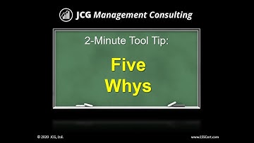 Five Whys - 2 Minute Tool Tip