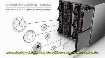 Lenovo Flex System Enterprise Chassis - Legendado