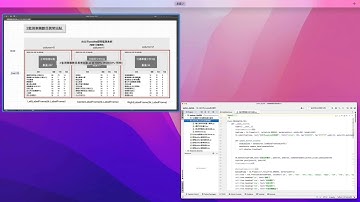 監測車輛數目-正常租借站點 【Python＋SQL資料庫，組織數據更簡單！】