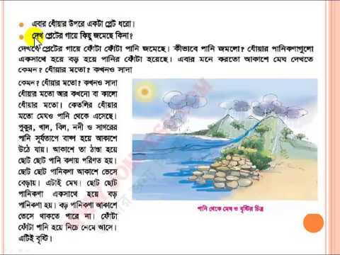 ভিডিও: মেজাজ কেন আবহাওয়ার উপর নির্ভর করে