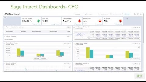 Real-Time Visibility for Mission Success, Featuring Sage Intacct