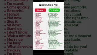 Speak Like Pro 🔥 | Smart English Speaking Skills for Daily Conversation 🚀