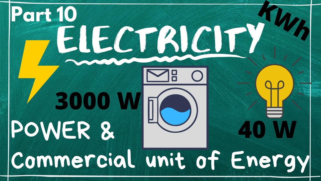 Electricity POWER & COMMERCIAL UNIT OF ENERGY Class 10 Chapter 12 (Part